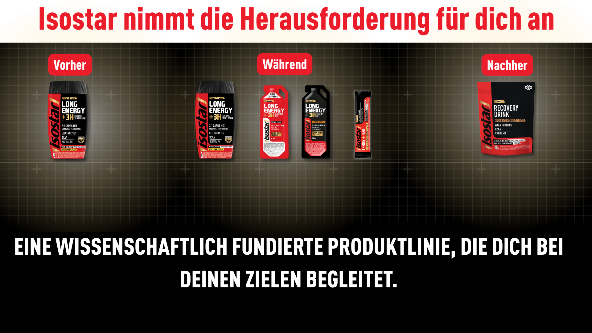 Isostar nimmt die Herausforderung für dich an