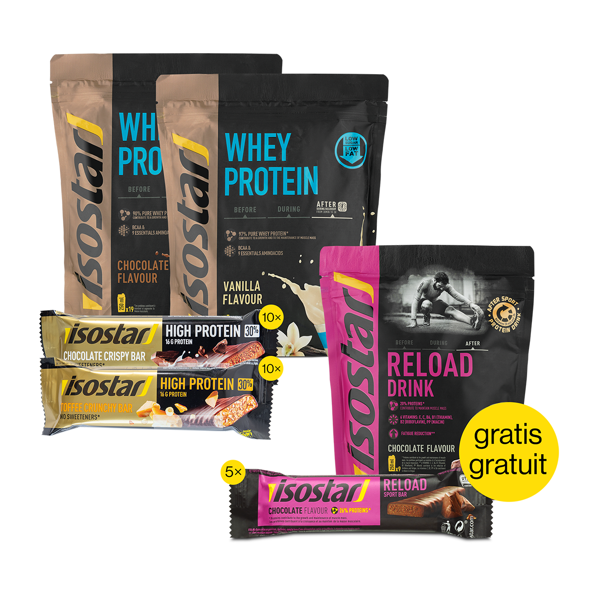 Protein Set
