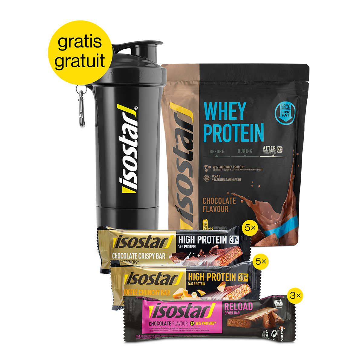 Crossfit Set