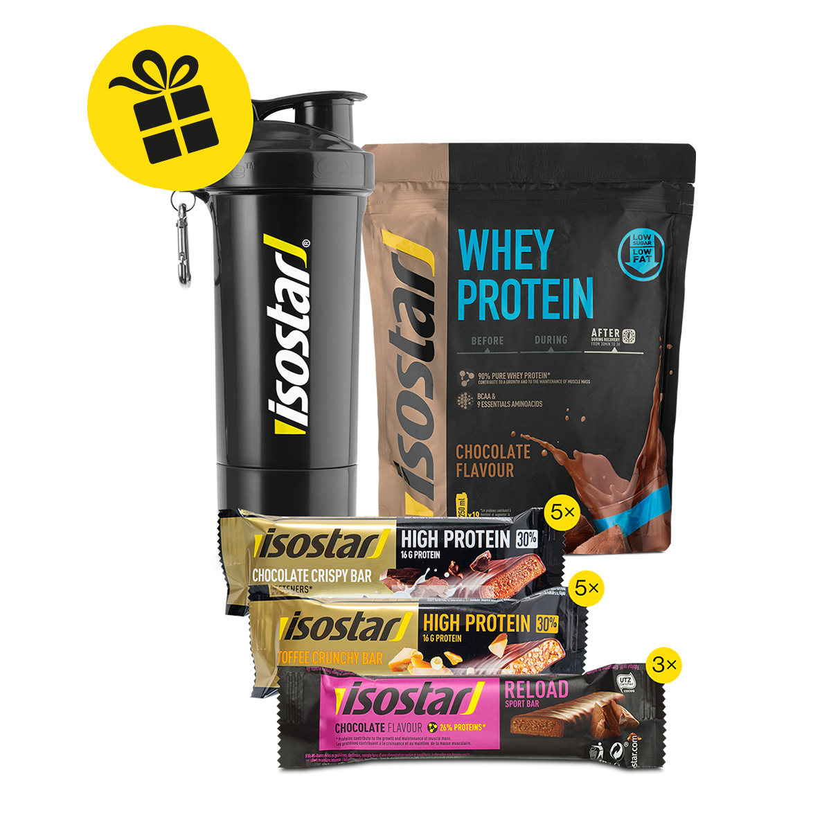 Crossfit Set
